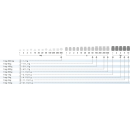 Kern 328-42 Milligrammgewichtssatz OIML E2 Edelstahl - 1 - 500mg  - Kunststoff-Etui