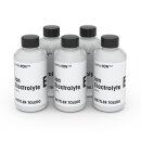 Mettler Toldeo perfectION ion electrolyte F, 5x60 mL